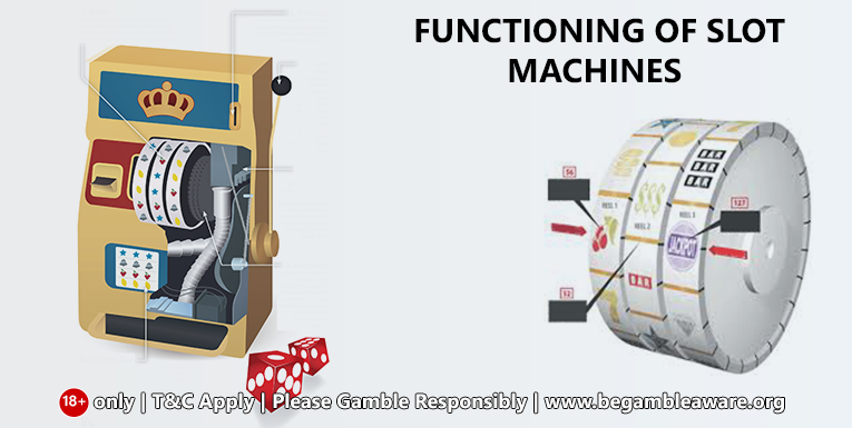 Functioning of slot machines