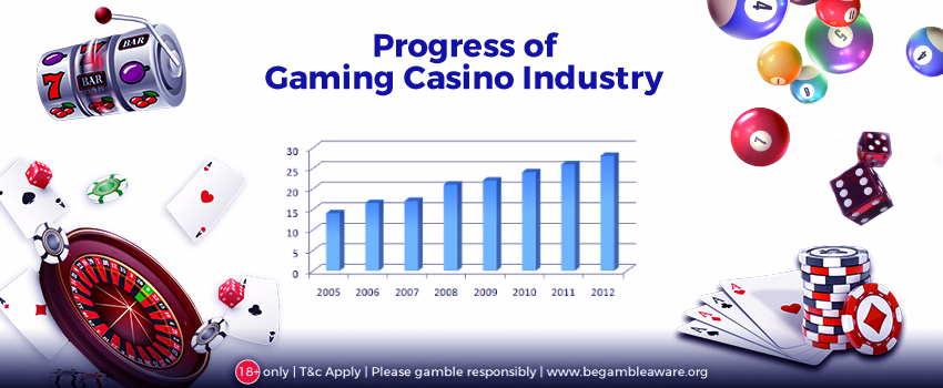 How has the Progress of the Gaming Casino Industry been over the years? 