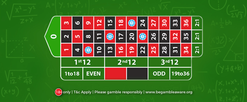 Does Mathematics have the Upper hand in Roulette odds?